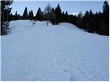 Planina pod Golico - Koča na Golici