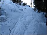 Planina pod Golico - Koča na Golici