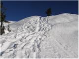 Planina pod Golico - Koča na Golici