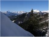 Planina pod Golico - Koča na Golici