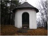 Planina - Hunting cottage on Planinska gora