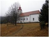 Planina - Lovska koča na Planinski gori