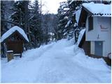 Planina pod Golico - Struška