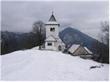 Sveti Peter above Begunje