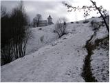 Begunje (Krpin) - Sveti Peter above Begunje