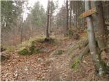 Miklavževec - Partisan cottage on Vodiška planina