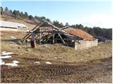 Hrpelje - Planina Jegno