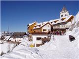 Svete Višarje / Monte Lussari