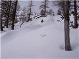 Rudno polje - Srednji Selišnik