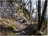 Castle Stari grad (Čušperk Castle)