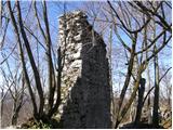 End of road below Jelovec - Castle Stari grad (Čušperk Castle)