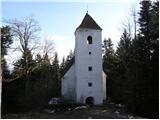 Ortnek - Ortnek Castle