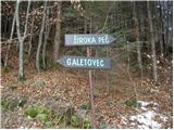 Bohinjska Bela - Planina za Jamo