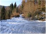 Bohinjska Bela - Planina za Jamo