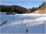 Bohinjska Bela - Planina za Jamo