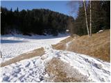 Bohinjska Bela (Podklanec) - Galetovec