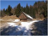 Bohinjska Bela (Podklanec) - Galetovec