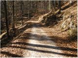 Idrija - Hleviška planina