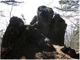 Kamnje - Veliki Modrasovec