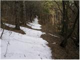 Col - Podrta gora above Ajdovščina