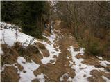 Col - Podrta gora above Ajdovščina