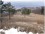 Col - Podrta gora above Ajdovščina