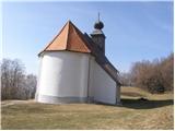 Sveti Jurij - Donačka gora (eastern peak)