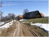 Bresternica (Šiker) - Možičev vrh
