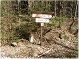 Bresternica (Šiker) - Planinski dom Kozjak