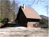 Bresternica (Šiker) - Planinski dom Kozjak