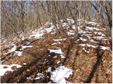 Prebold - Reška planina