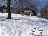 Prebold - Reška planina
