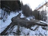 Prebold - Reška planina
