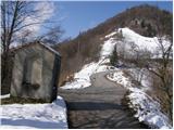 Prebold - Reška planina