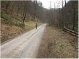 Prebold - Reška planina