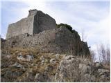 Stari grad Vipava