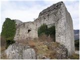 Vipava - Old castle Vipava