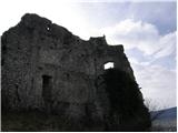 Old castle Vipava