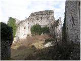 Vipava - Old castle Vipava