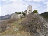 Old castle Vipava