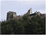 Old castle Vipava