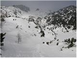 Planina Podvežak - Tolsti vrh (Veža)