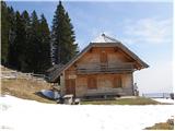 Planina Podvežak - Tolsti vrh (Veža)