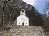 Sveti Miklavž above Vipava