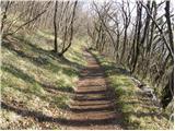 Gradišče - Sveti Miklavž above Vipava