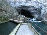 Planina Cave