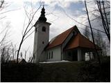 Sveti nadangel Gabrijel (Planica)