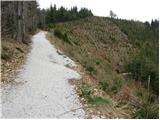 Moškrin - Sveti nadangel Gabrijel (Planica)