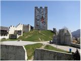 Old Castle of Celje