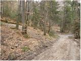 Kamna Gora - Stolpnik